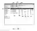 Fig. 16 - Method and system for assessment within a multi-level organization