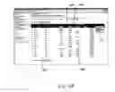 Fig. 28 - Method and system for assessment within a multi-level organization