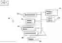 Fig. 10 - System and method for determining equivalency factors for use in comparative performance analysis of industrial facilities