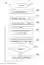Fig. 01 - Intelligent dynamic market data collection and advertising delivery system