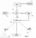 Fig. 07 - System for controlling the distribution of pharmaceuticals