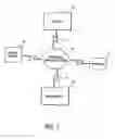 Fig. 02 - Methods and apparatuses for pay-per-call advertising in mobile/wireless applications
