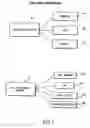 Fig. 08 - Methods and apparatuses for pay-per-call advertising in mobile/wireless applications