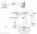 Fig. 01 - Method and system for role-based authorization in web shopping