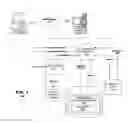 Fig. 02 - Method and system for role-based authorization in web shopping