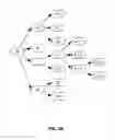 Fig. 04 - Method and system for role-based authorization in web shopping