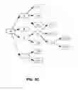 Fig. 06 - Method and system for role-based authorization in web shopping