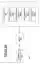 Fig. 04 - Virtual grocery shopping