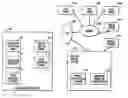 Fig. 01 - System and method for price analysis and negotiation