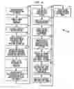 Fig. 04 - System and method for price analysis and negotiation