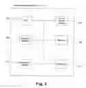Fig. 03 - Systems and methods for managing and displaying dynamic and static content
