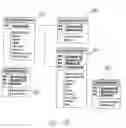 Fig. 07 - Systems and methods for managing and displaying dynamic and static content