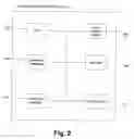 Fig. 03 - Systems and methods for managing product purchase information over a network