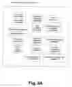 Fig. 04 - Systems and methods for managing product purchase information over a network