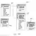 Fig. 07 - Systems and methods for managing product purchase information over a network