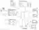 Fig. 01 - Systems and methods for enabling and managing ordering information within a network