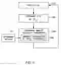 Fig. 03 - Method and system of pricing financial instruments