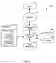 Fig. 05 - Method and system of pricing financial instruments