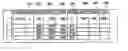 Fig. 01 - Trading tools for electronic trading