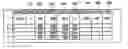 Fig. 01 - Trading tools for electronic trading