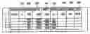 Fig. 01 - System and method for automatic repositioning of market information in a graphical user interface