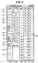 Fig. 04 - System and method for automatic repositioning of market information in a graphical user interface