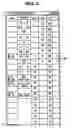 Fig. 05 - System and method for automatic repositioning of market information in a graphical user interface