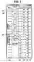 Fig. 06 - System and method for automatic repositioning of market information in a graphical user interface