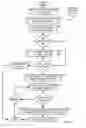 Fig. 04 - MERCHANT ACCOUNT ACTIVATION SYSTEM