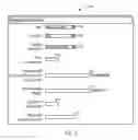 Fig. 12 - MERCHANT ACCOUNT ACTIVATION SYSTEM