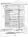 Fig. 20 - MERCHANT ACCOUNT ACTIVATION SYSTEM