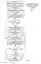 Fig. 08 - MERCHANT ACCOUNT ACTIVATION SYSTEM