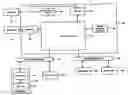 Fig. 01 - Multiple account preset parameter method, apparatus and systems for financial transactions and accounts