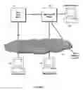 Fig. 03 - Anonymous trading system