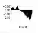 Fig. 19 - Systems and methods for order analysis, enrichment, and execution
