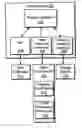 Fig. 01 - Initiating orders to buy or sell tradeable objects