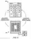Fig. 07 - Initiating orders to buy or sell tradeable objects