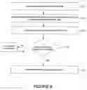 Fig. 07 - Method and apparatus for a fair exchange