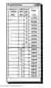 Fig. 01 - Method and interface for consolidating price levels on a trading screen