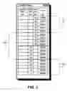 Fig. 04 - Method and interface for consolidating price levels on a trading screen