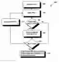 Fig. 01 - System and method for displaying profit related information in an electronic trading environment