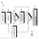 Fig. 04 - System and method for displaying profit related information in an electronic trading environment