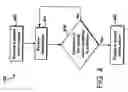 Fig. 05 - System and method for improving electronic trading