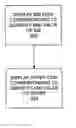 Fig. 01 - User interface for an electronic trading system