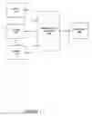 Fig. 02 - User interface for an electronic trading system