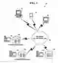 Fig. 02 - Method and system for providing automatic execution of black box strategies for electonic trading