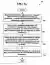 Fig. 15 - Method and system for providing automatic execution of black box strategies for electonic trading