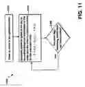 Fig. 12 - System and method for estimating a spread value