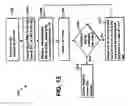 Fig. 13 - System and method for estimating a spread value