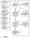Fig. 09 - User interface for semi-fungible trading